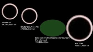 Black hole size comparison 2020