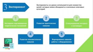 Обобщение педагогического опыта Михнюк О. В. "Физика на практике: от сложного к простому"