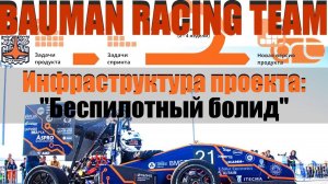 Инфраструктура для беспилотника | Bauman Racing team, Маркин, Бочаров (Осенняя школа 2023)