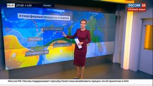 Екатерина Григорова 04.04.2024