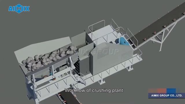 Aimix Дробильно-сортировочный комплекс(ДСК)