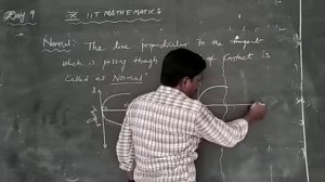 DAY-9 || 10TH IIT || PARABOLA THEOREMS