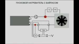 О системах охлаждения асиков на водоблоках и об интеграции в системы отопления в деталях от VNISHNE