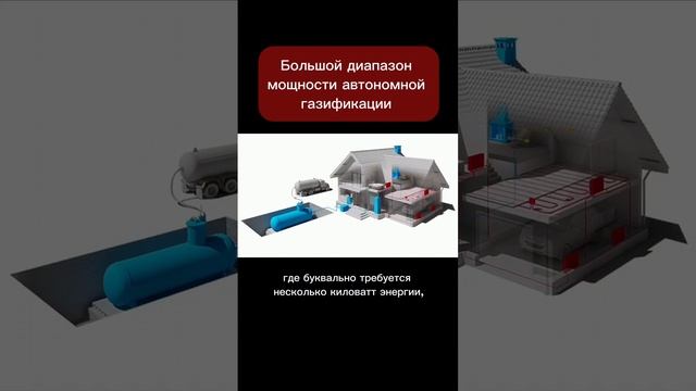 Большой диапазон мощности автономной газификации