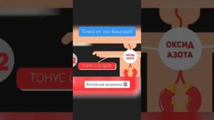 Точка долголетия у китайцев.