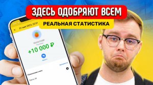 Как Взять Займ На Карту Без Отказа В 2024 году? - МФО, которые одобряют всем!