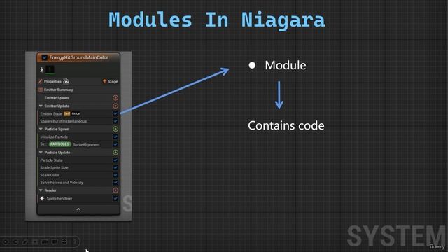 2 - What Consists Of A Niagara VFX