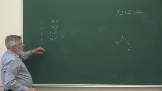 Миронов А. А. - Информатика - 10. Сложность текста и системы описания текстов