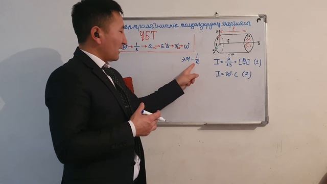 ЭЛЕКТРОМАГНИТТІК ТОЛҚЫН ЭНЕРГИЯСЫ 11-СЫНЫП