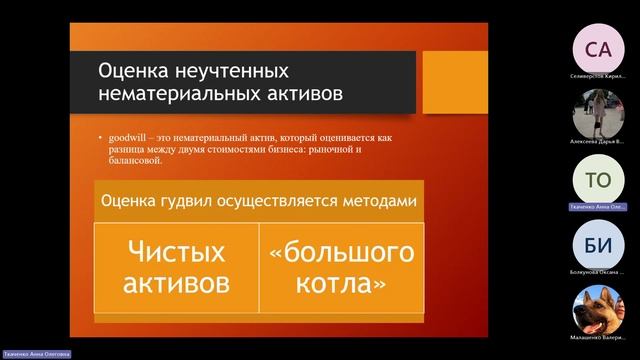 Оценка стоимости предприятия_Затратный подход