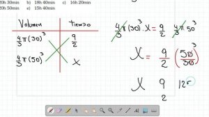 ACADEMIA ARITMETCA S3 Y S4 TAREAS