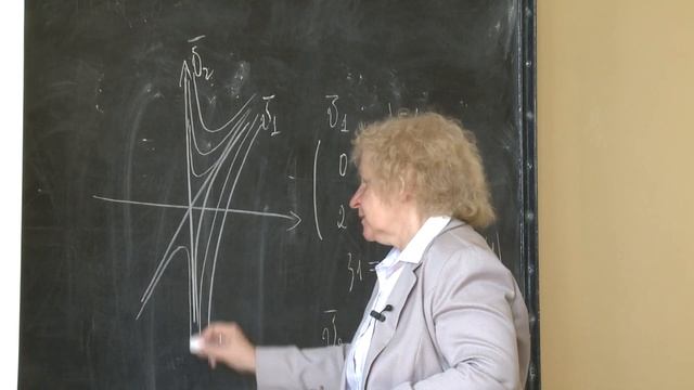 Асташова И. В. - Дифференциальные уравнения. Часть 2 - Фазовый портрет смотреть онлайн