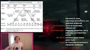 Владимир Алипов про IQ ниже 83