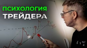 Психология трейдера. Как правильно работать на тренде!?