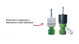 Отличия в поршнях Проматик с байпасом и без байпаса