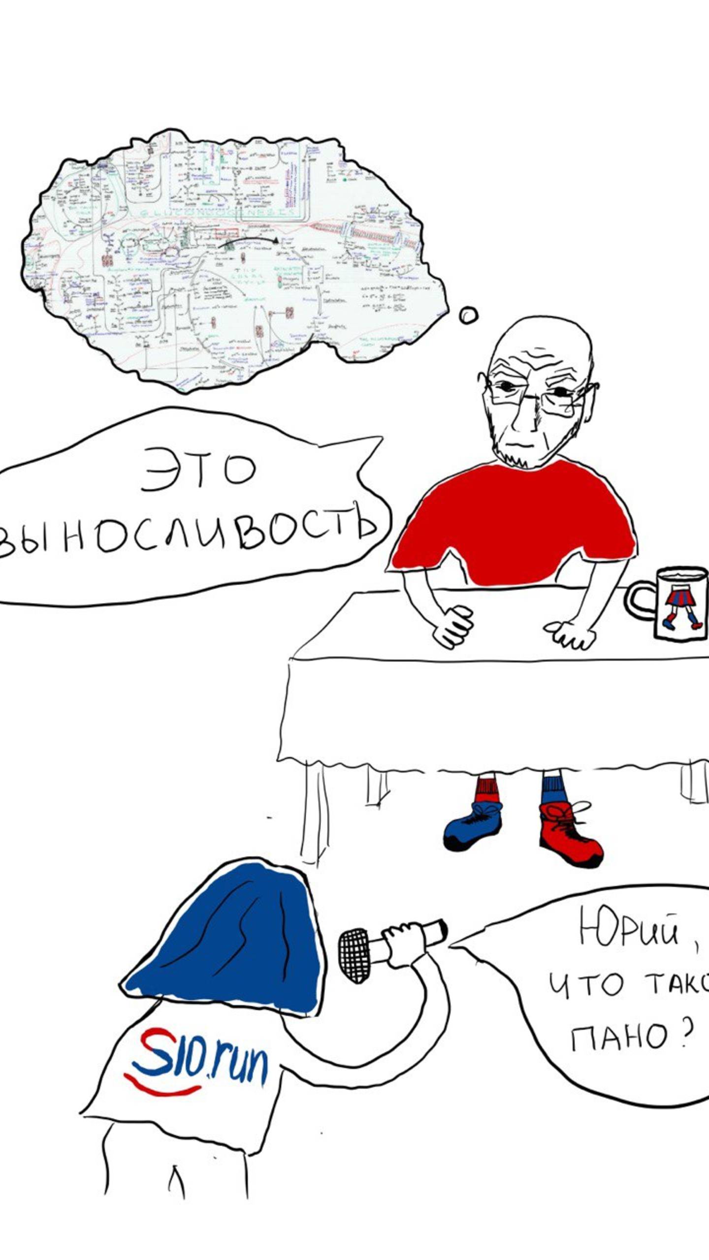 ПАНО (порог анаэробного обмена) #shorts #спорт #бег #пано