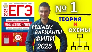Полный разбор 1 варианта фипи Котова Лискова _ ЕГЭ по обществознанию 2025 _ Владимир Трегубенко