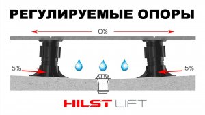 Регулируемые опоры HILST Lift для эксплуатируемой кровли и террас любых уровней сложности