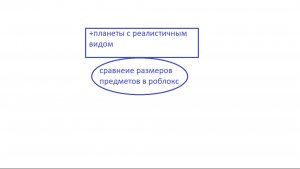 сравнение размеров роблокс