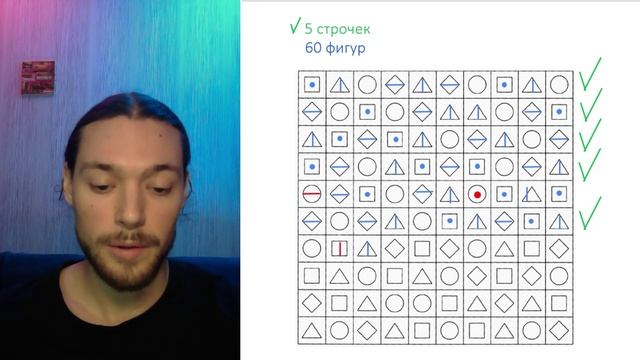 Как прокачать своё внимание? Сделай учебу легкой и понятной!
