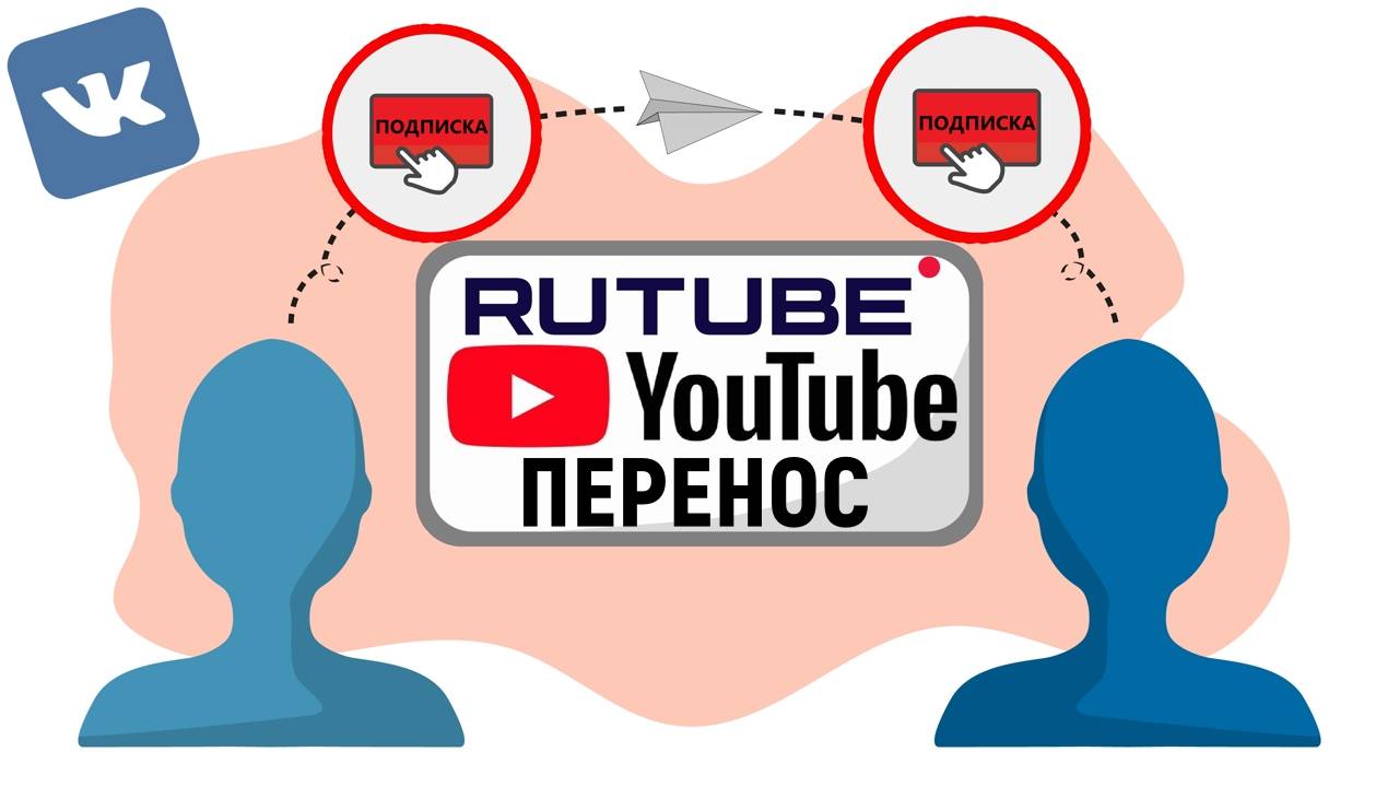 Трансфер подписок из YouTube в VK и Rutube