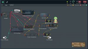 Создаём свой синтезатор в FL Patcher на изичах