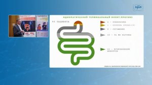 Головенко О.В. «Идиопатический терминальный илеит: алгоритм диагностики и лечения»