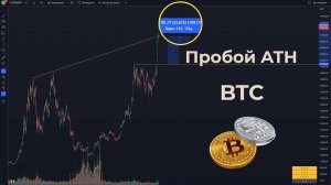 Это был скальпинг? 30% на пробитии ATH BTC
