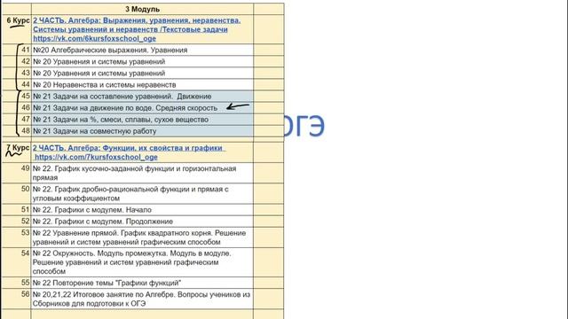 Программа подготовки к ОГЭ - Собеседование с учеником 9 класса