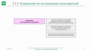 Руководство по исследованию пользователей || Дизайн-мышление (словарь) #designthinking