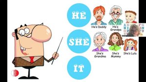 Spotlight 2 - Местоимения He/she/it - видео 1