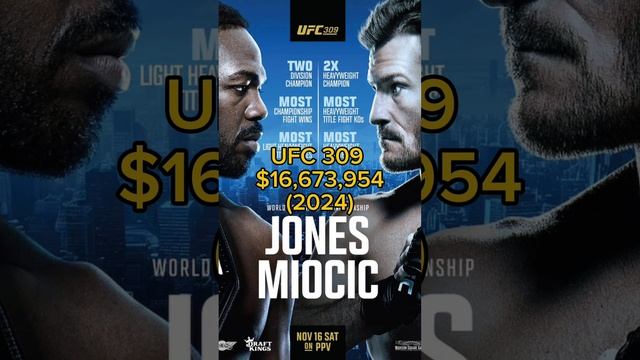 ✅ ТОП-6 самых ПРИБЫЛЬНЫХ турниров UFC по сумме проданных билетов