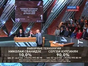 «Исторический процесс» - Выпуск 15 от 01.02.2012 г.