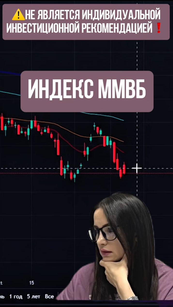 ИНДЕКС ММВБ - нужна поддержка!