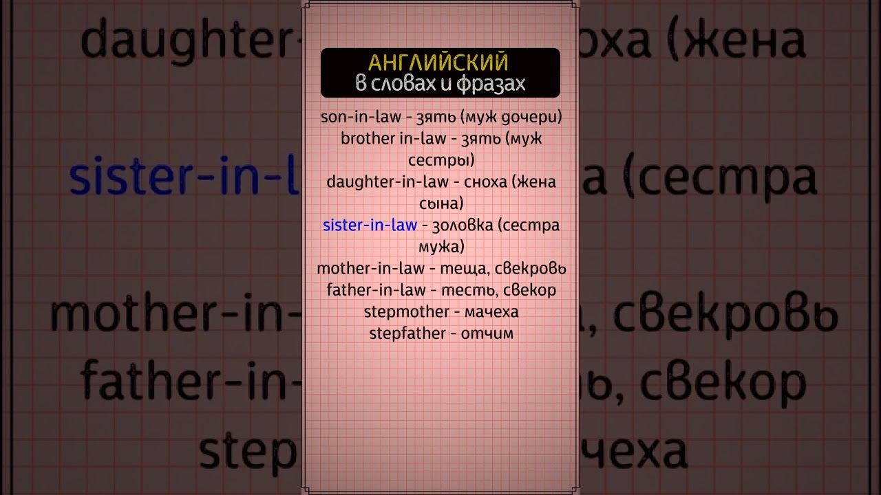 🗣️ ОБУЧЕНИЕ АНГЛИЙСКОМУ ЯЗЫКУ | 🔥 Английский для начинающих: популярные слова с переводом