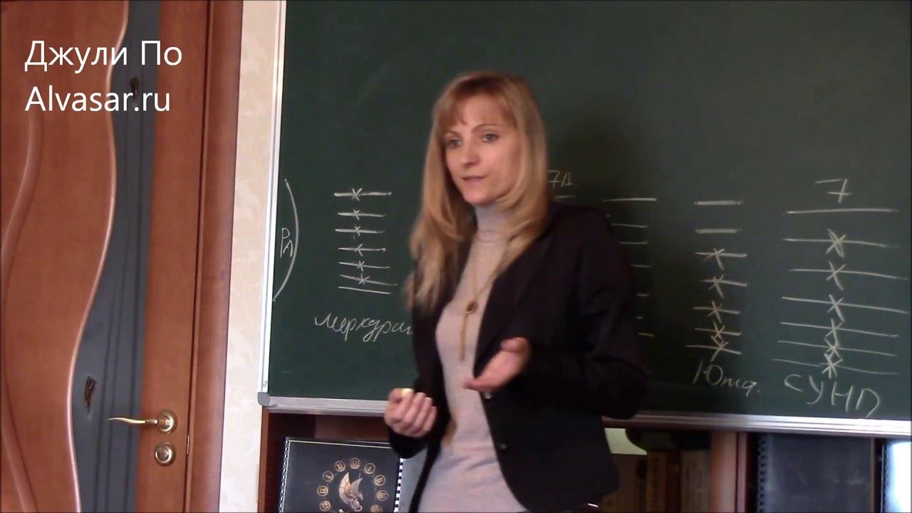 Джули По | Устройство Астрального плана часть 1