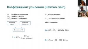 Александр Собенников - Введение в фильтр Калмана