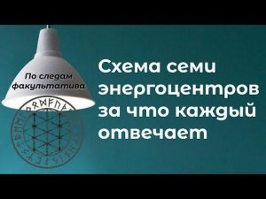 Схема семи энергоцентров за что каждый отвечает #ПоСледамФакультатива