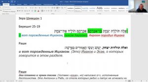 Почему праведники Ицхак и Ривка родили грешника Эйсава? Зера Шимшон 1. Недельная глава Толдот