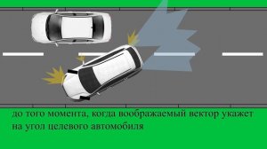 параллельная парковка