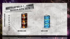 RYZEN 7 1700X vs i7 4790K - BENCHMARKS / GAMING TESTS REVIEW AND COMPARISON / Ryzen vs Haswell