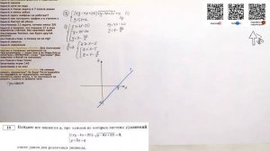 Профильный ЕГЭ 2024 математика Ященко 36 вариантов. Вариант 2