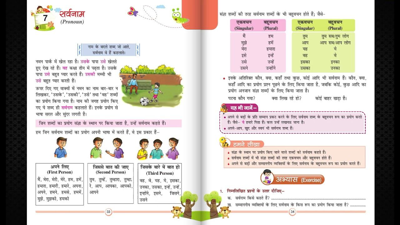 TV ANAND BOOKS MM 484 VYAKARAN GARIMA 3 смотреть онлайн