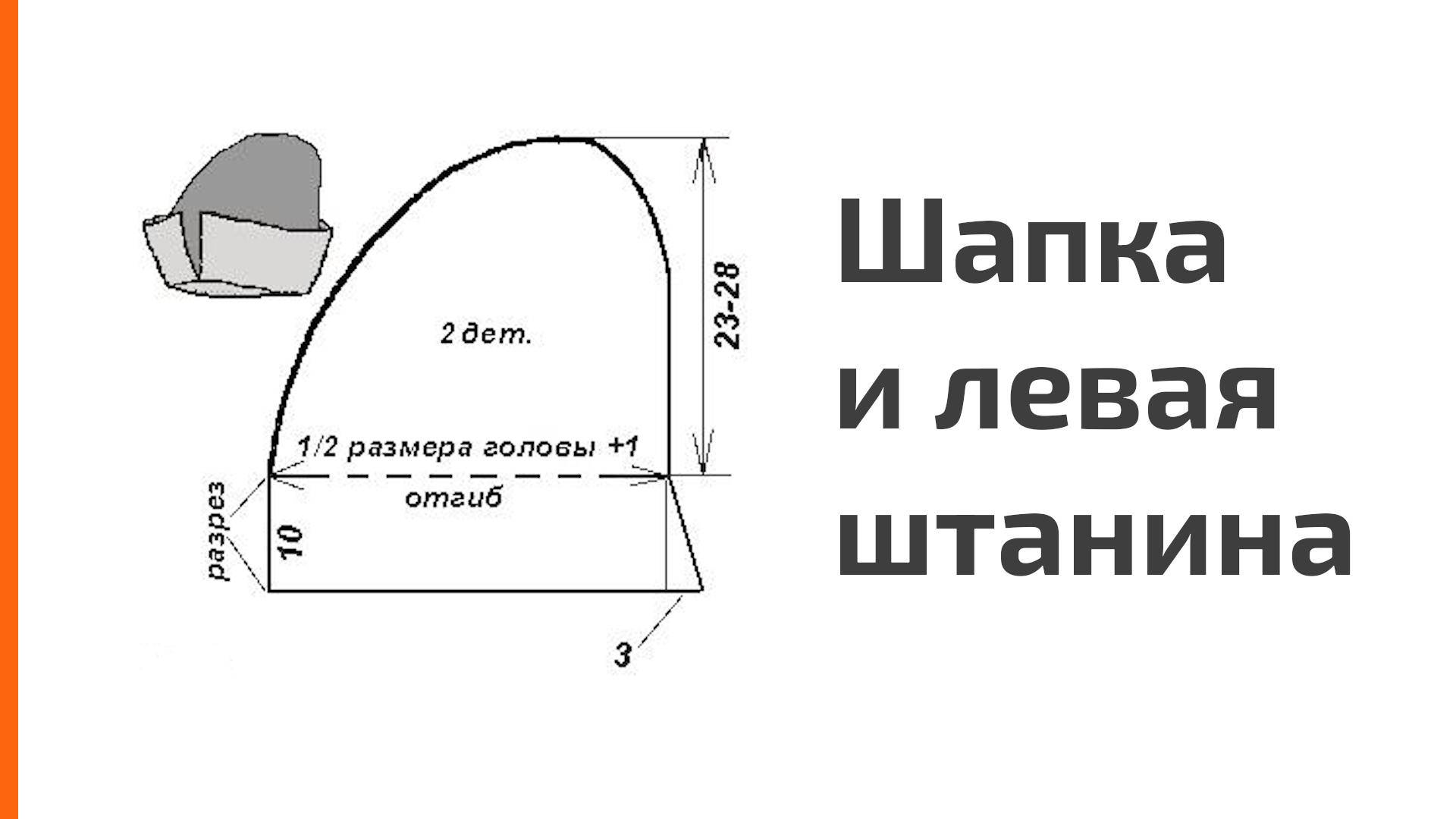 Часть 12. Шапка и левая штанина