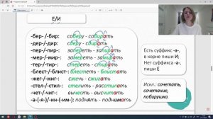 9 задание ЕГЭ
 Русский язык