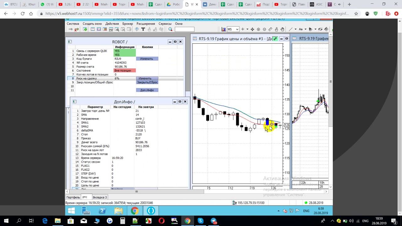 Торговый робот для форекс. Quick change sq 1/2. Bella bot робот. Автоматическая торговля на бирже. Квик гриппер.