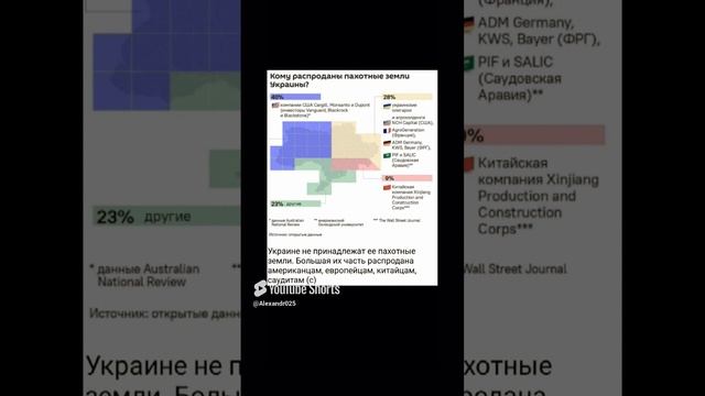 ЧТО ОСТАЛОСЬ УКРАИНЦАМ?