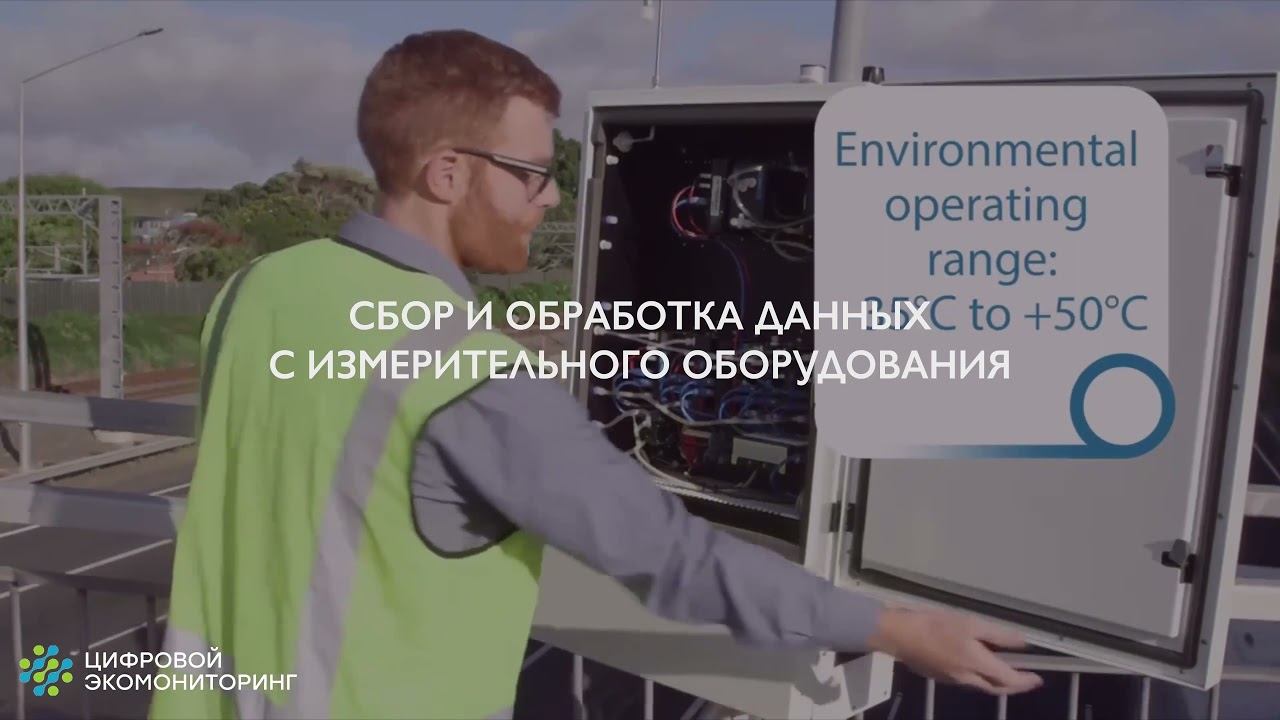 Коммуникационное агентство The Mellows для компании Экомониторинг