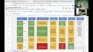 Реальная диагностика Вероники Андросовой, которая закончилась продажей