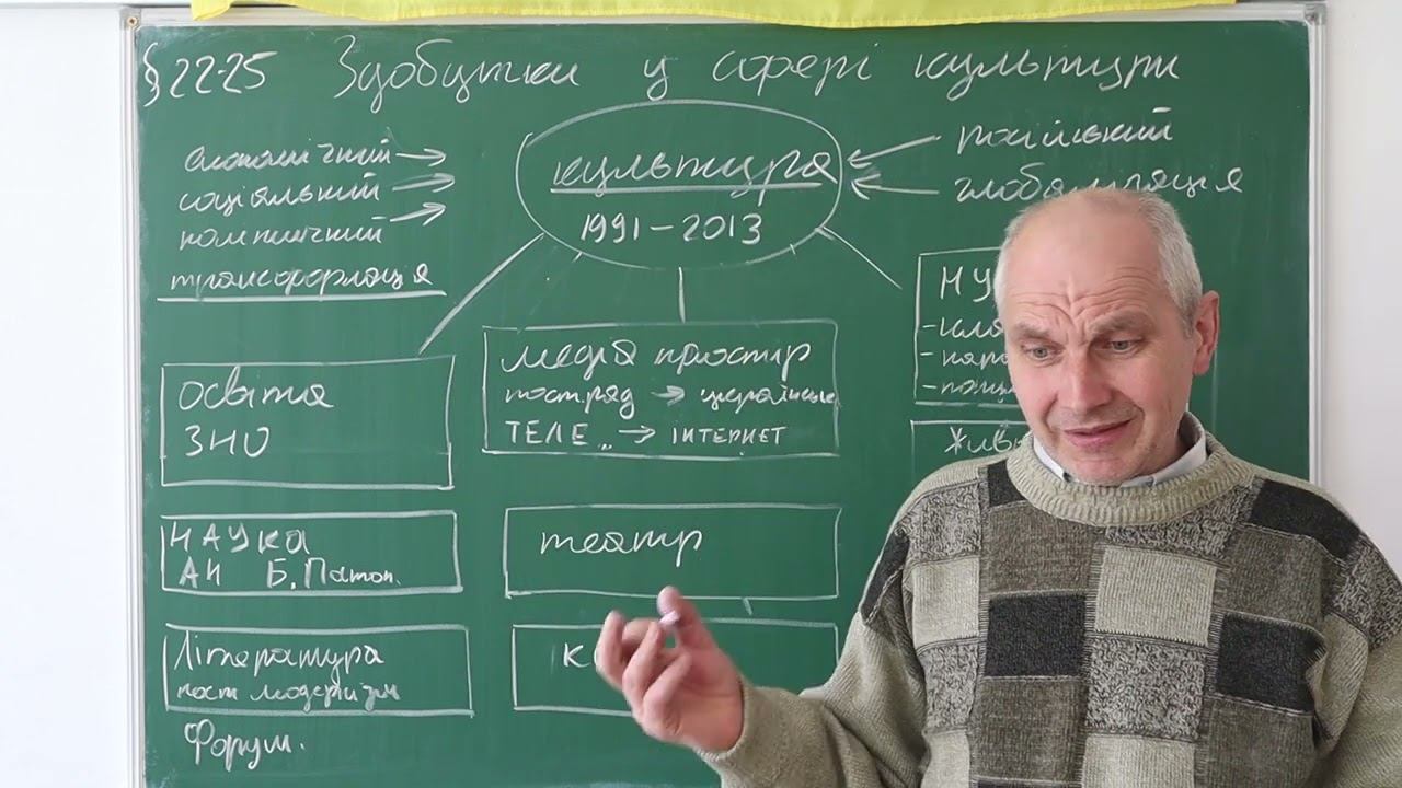 Історія України ,11 клас, Українська культура періоду незалежності 1991-2013